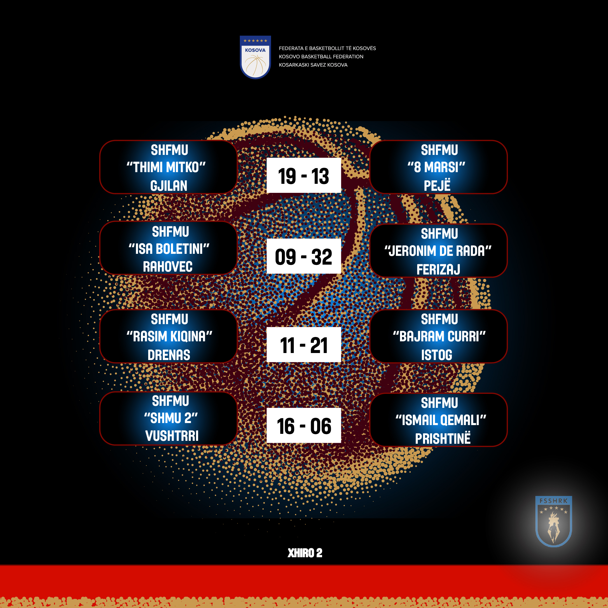 Xhiroja e dytë në Ligën Kombëtare të Sportit Shkollor